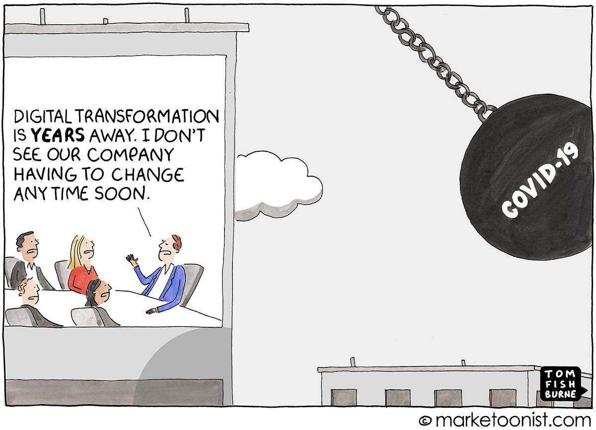 Digital Transformation - Covid19